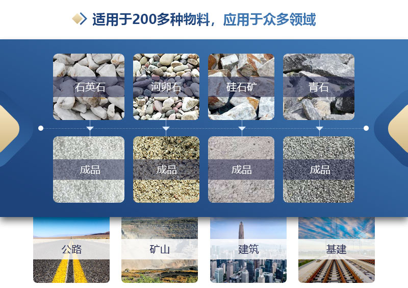 花崗巖制砂機制砂效果